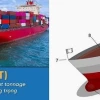 Tìm Hiểu Đơn Vị DWT: Ý Nghĩa và Ứng Dụng Trong Logistics