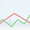 Volatility là gì? Hiểu rõ biến động thị trường chứng khoán 2026