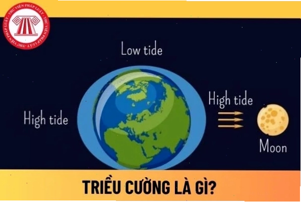 Ảnh hưởng của triều cường và các hiện tượng thời tiết cực đoan