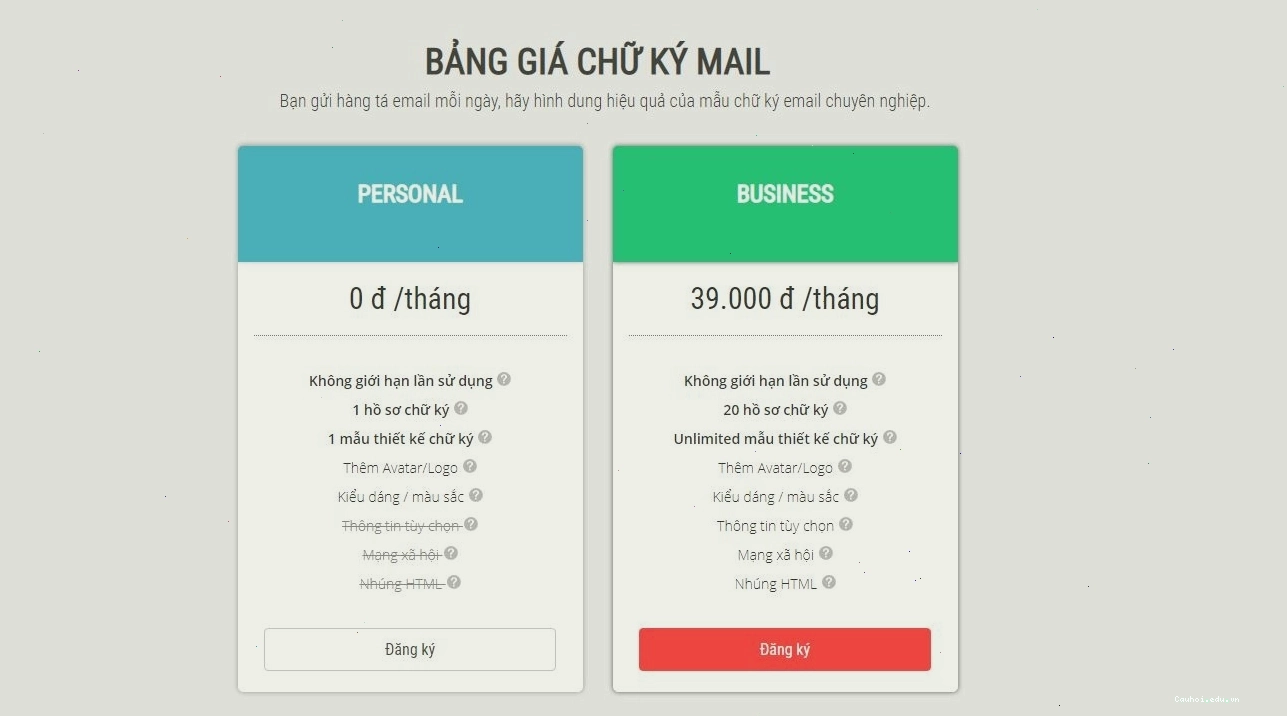 Bảng giá dịch vụ tạo chữ ký email chuyên nghiệp trên Canvato