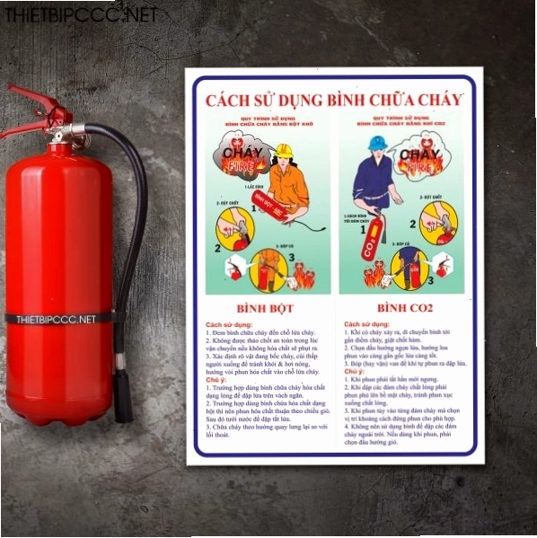 Bảng hướng dẫn sử dụng bình chữa cháy dạng bột