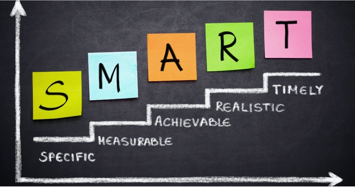 Các thành phần của mục tiêu SMART