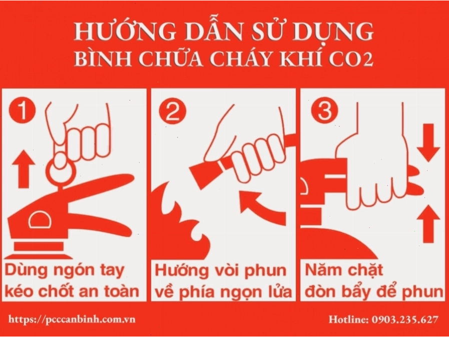 Cách di chuyển vòi phun và dập tắt lửa với bình CO2