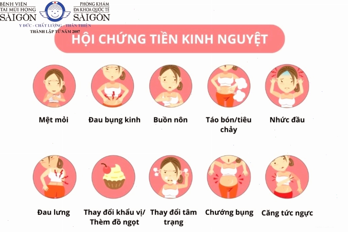 Cảm giác đau bụng kéo dài do hội chứng tiền kinh nguyệt