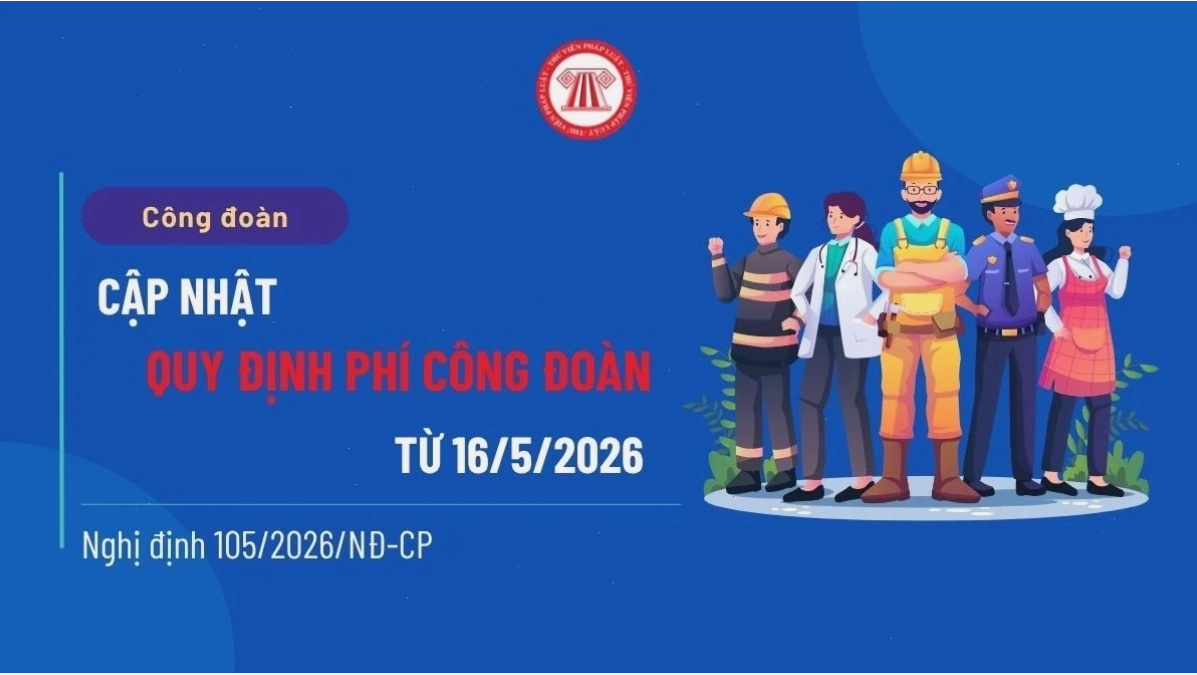 Cập nhật quy định về công đoàn