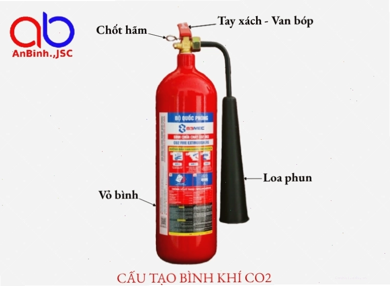 Cấu tạo chi tiết của bình chữa cháy CO2