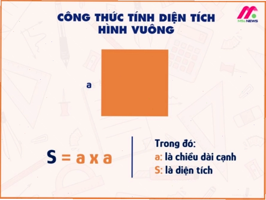 Công thức tính diện tích hình vuông khi biết độ dài cạnh