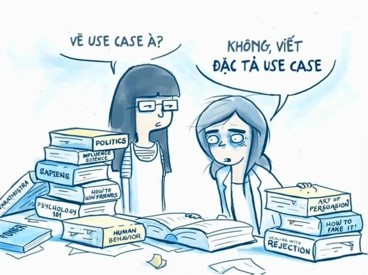 Đặc tả Use Case trong tài liệu SRS