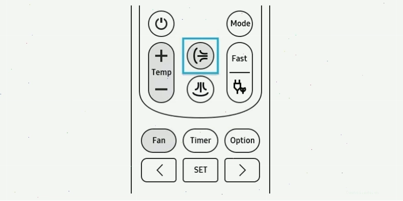 Điều chỉnh hướng gió trên remote máy lạnh