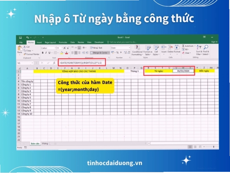Giao diện tóm tắt các chỉ số chấm công quan trọng
