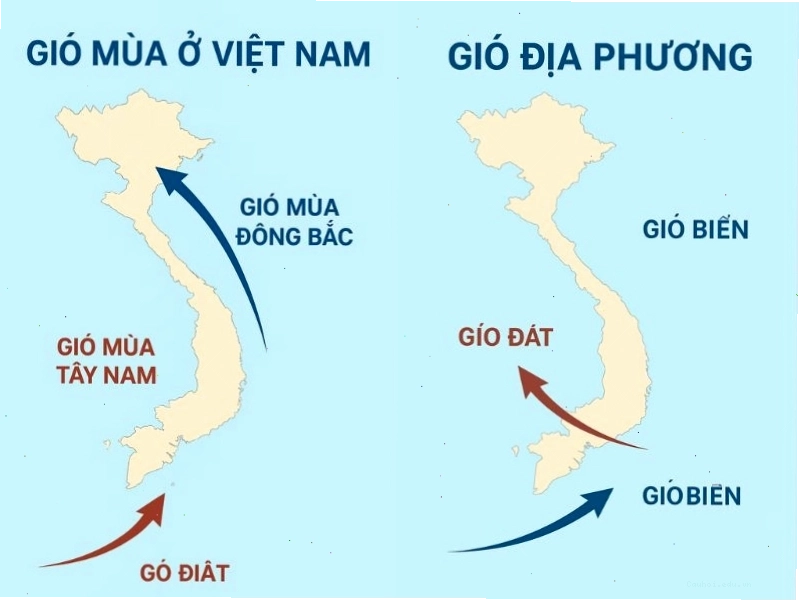 Gió phơn tây nam gây khô hạn mùa hè