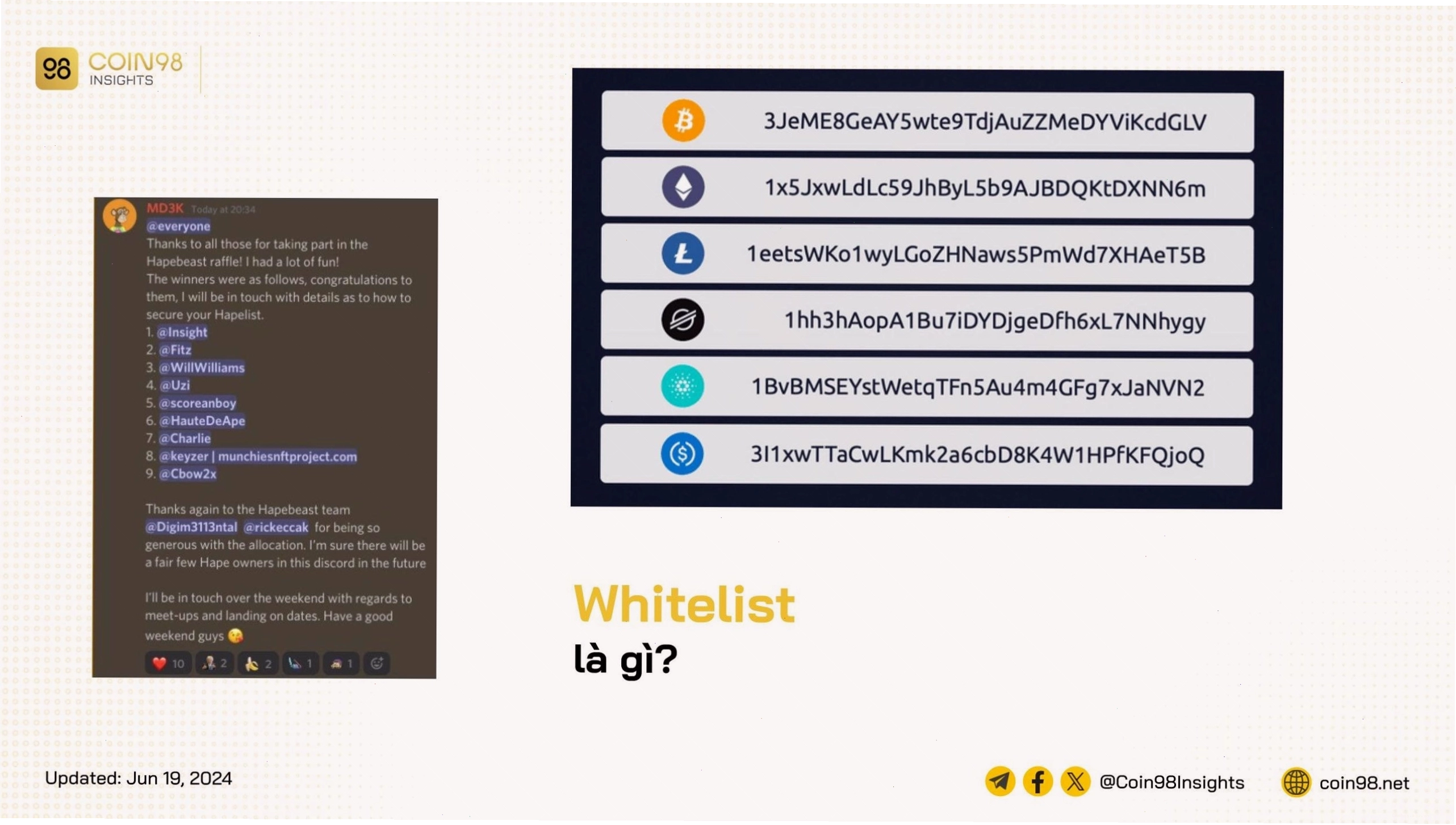 Hình ảnh minh họa các địa chỉ ví trong danh sách whitelist của dự án crypto
