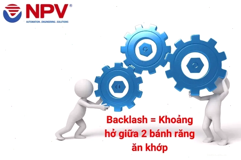 Hình ảnh minh họa định nghĩa backlash là gì trong đời sống