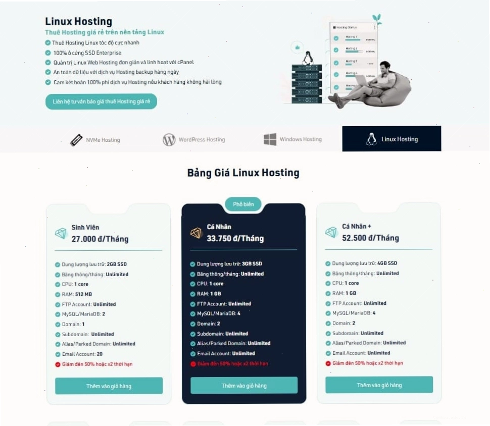 Hình ảnh minh họa tương lai của các trang web với công nghệ AI