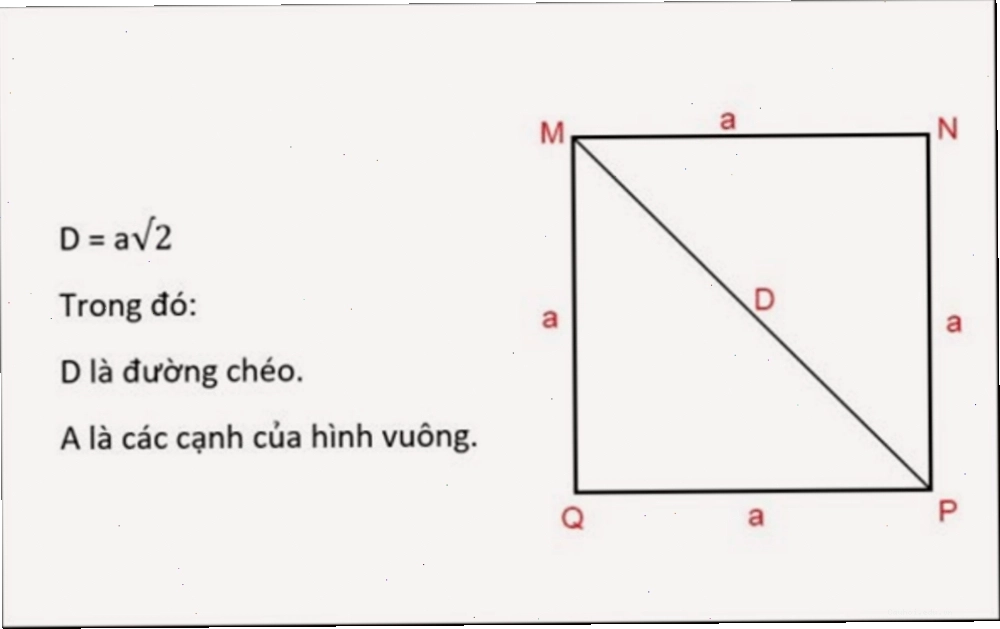 Hình vuông với đường chéo được kẻ rõ ràng