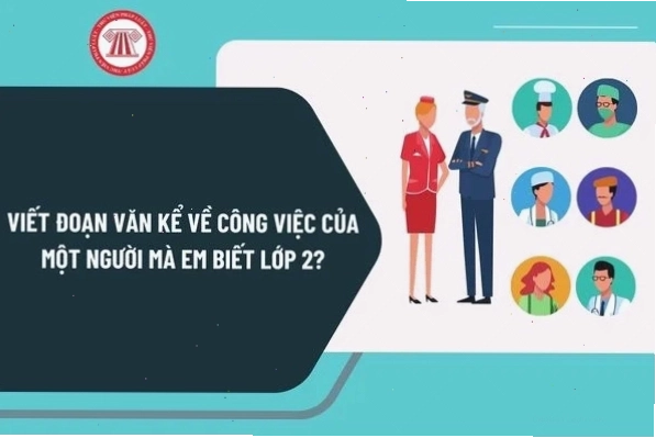 Hỏi đáp về diện tích hình thoi