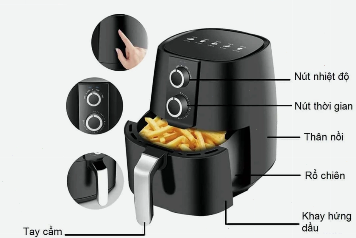 Hướng dẫn sử dụng nồi chiên không dầu chi tiết