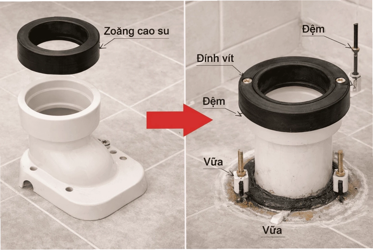 Lắp đệm cao su vào đế thải của bồn cầu