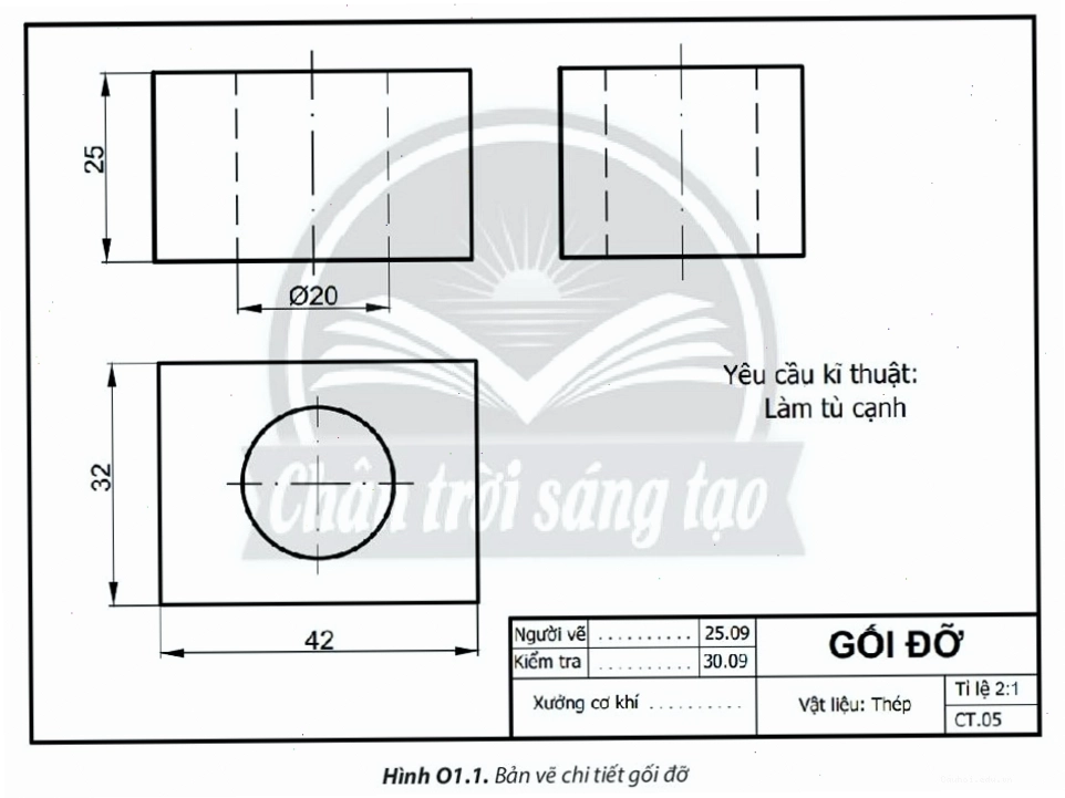 Minh họa các loại bản vẽ kỹ thuật trong sản xuất