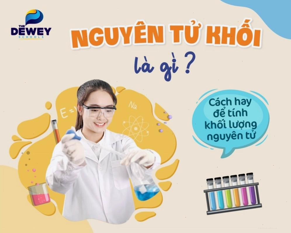 Minh họa cấu trúc nguyên tử với các hạt proton, neutron và electron