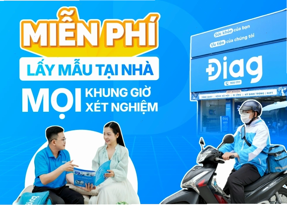 Minh họa tổng quan về sự khác biệt (chỉ ở tên gọi) giữa DNA và ADN.