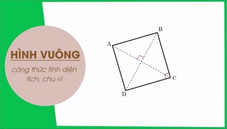 Mối quan hệ giữa diện tích và chu vi hình vuông