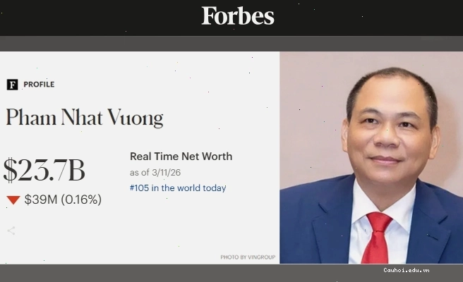 Ông Phạm Nhật Vượng, Chủ tịch Vingroup, người giàu nhất Việt Nam năm 2026