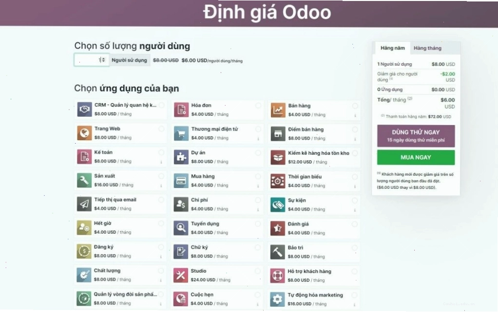 Phân tích chi phí sử dụng phần mềm Odoo ERP