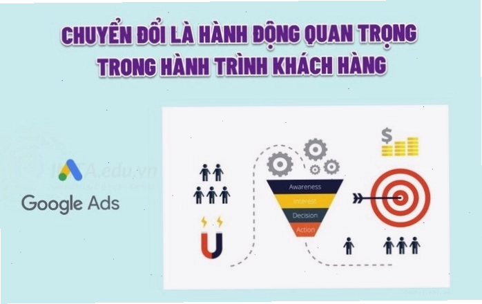 Phân tích dữ liệu là bước đầu tiên để tối ưu CR