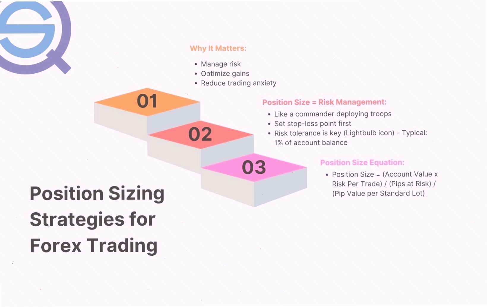 Quản lý vị thế (Position Sizing) là yếu tố quan trọng trong quản lý rủi ro