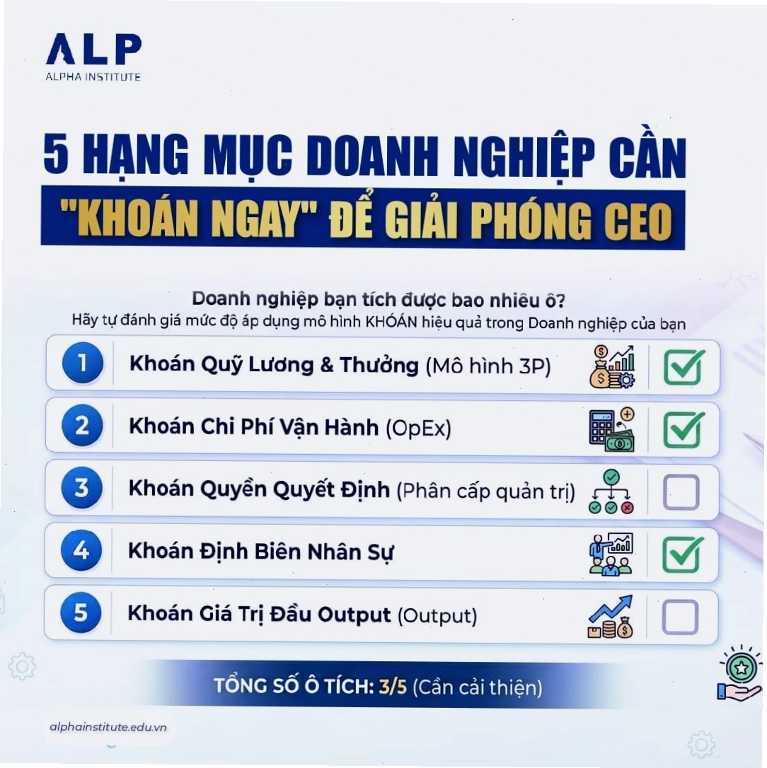 Quy định về thời hạn hoạt động của dự án đầu tư