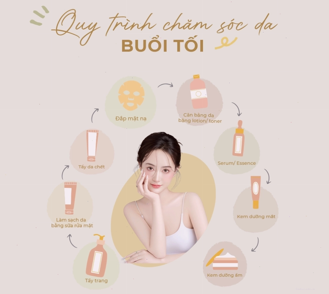 Quy trình chăm sóc da buổi tối giúp phục hồi và tái tạo làn da