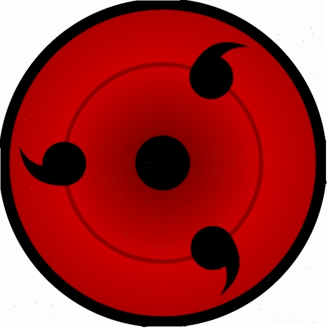 Sharingan và Rinnegan