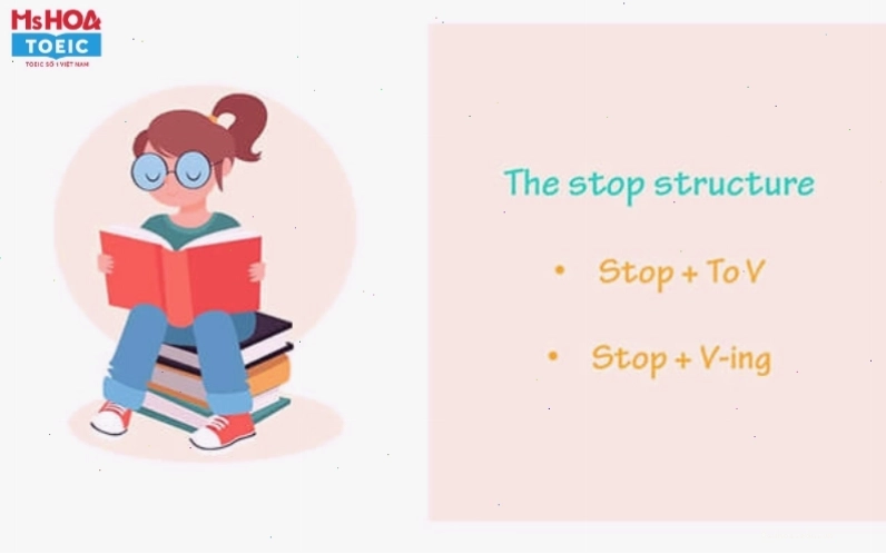 Sơ đồ minh họa quy trình bay có stop over