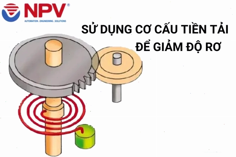 Sử dụng cơ cấu tiền tải để giảm độ rơ