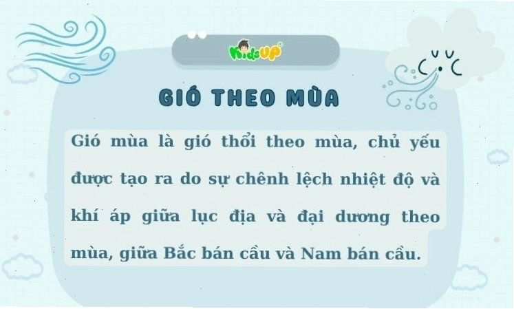 Sự thay đổi hướng gió theo mùa hạ và mùa đông
