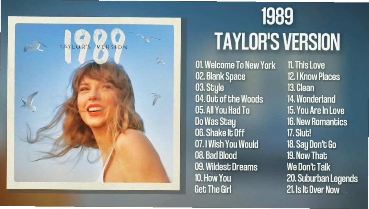 Taylor Swift và album 1989 (Taylor’s Version)