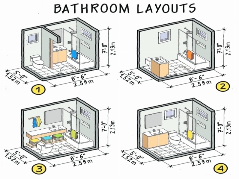 Tỷ lệ trong bản vẽ kỹ thuật cần tuân thủ tiêu chuẩn