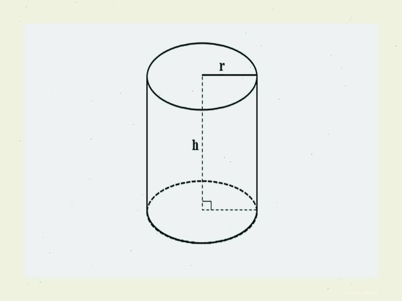 Ứng dụng của hình trụ trong các sản phẩm công nghiệp và đời sống