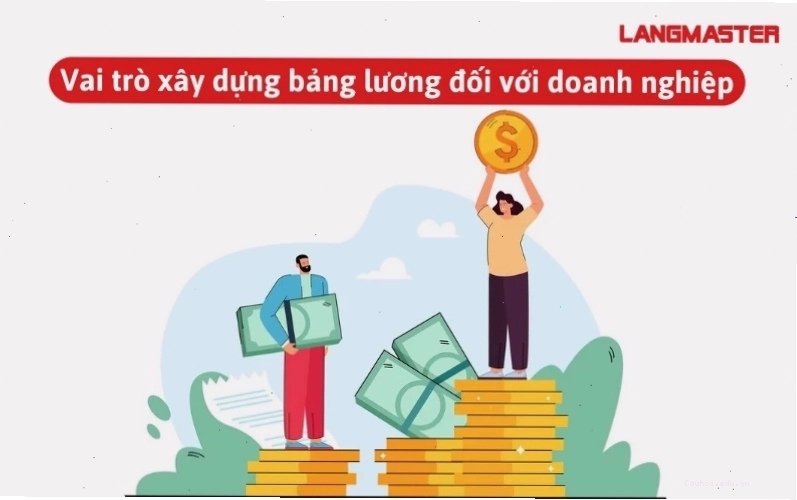 Vai trò của bảng lương đối với doanh nghiệp và người lao động