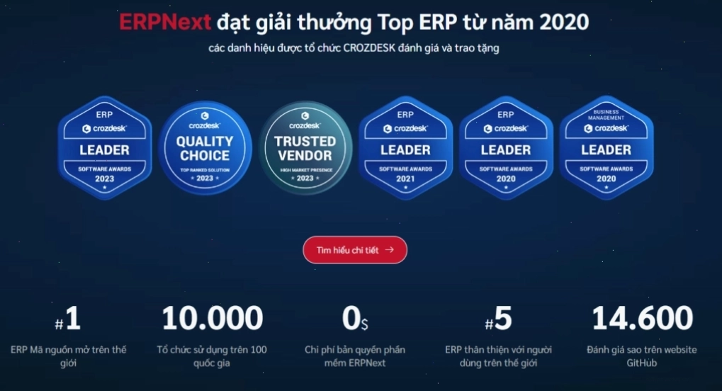 Ví dụ về phần mềm ERPNext mã nguồn mở