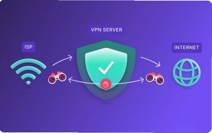 VPN giúp ẩn địa chỉ IP thực và che giấu hoạt động trực tuyến khỏi nhà cung cấp dịch vụ internet