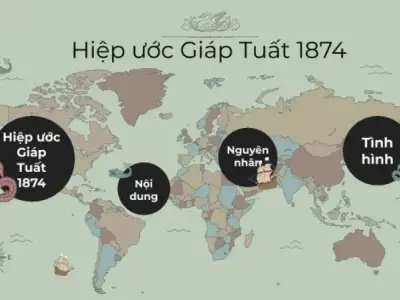 Vì sao triều đình Huế kí hiệp ước Giáp Tuất?