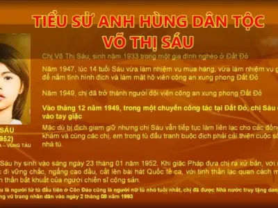 Tiểu sử Võ Thị Sáu
