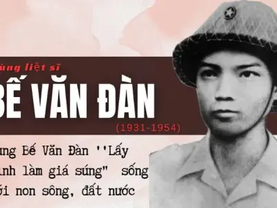 Tiểu sử anh hùng Bế Văn Đàn