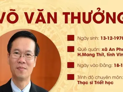Tiểu sử đồng chí Võ Văn Thưởng 