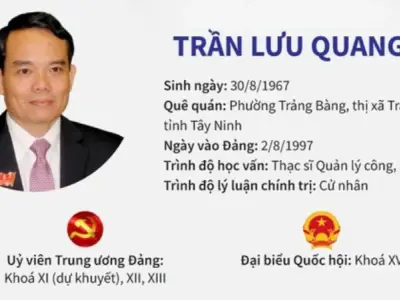 Tiểu sử phó thủ tướng Trần Lưu Quang