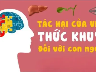 Tác hại của thức khuya đối với sức khỏe con người