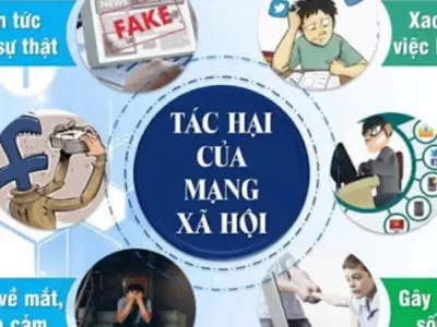 Tác hại hay mặt trái của internet với giới trẻ