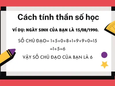 Thần số học cách tính chi tiết giúp bạn định hướng tương lai